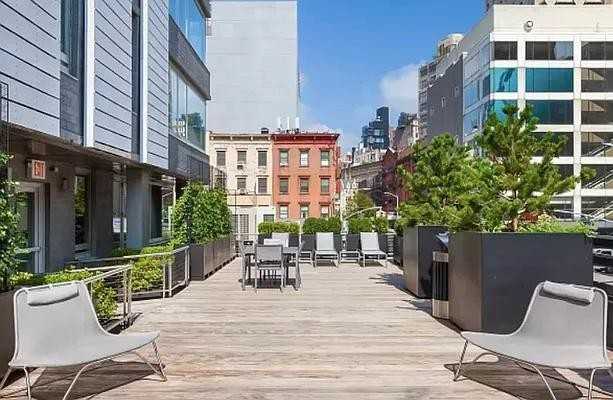 E 11th St #405 - Photo 7 of 20