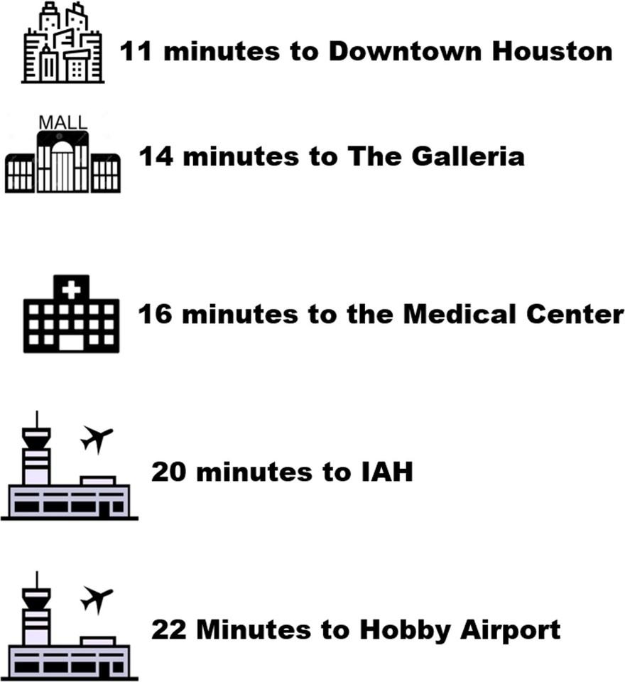 1329 W 21st St #1316406P - Photo 6 of 19