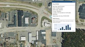 1803 Stewart Ave - Photo 1 of 1