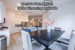 featured image of 2318 Sheppards Ln