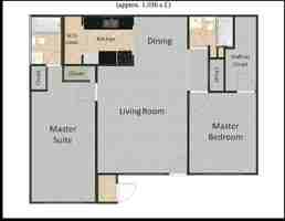 featured image of 3200 Cypress Mill Rd