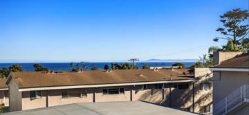 featured image of 1035 Cliff Dr