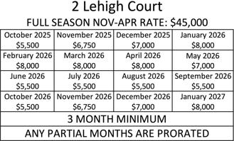 2 Lehigh Ct - Photo 1 of 1