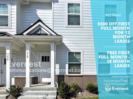 featured image of 218 Ansley Way