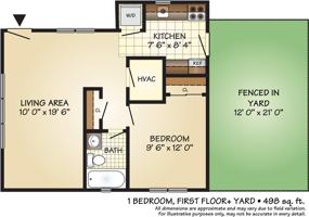 featured image of EAST FIFTH ASSOCIATES, LLC