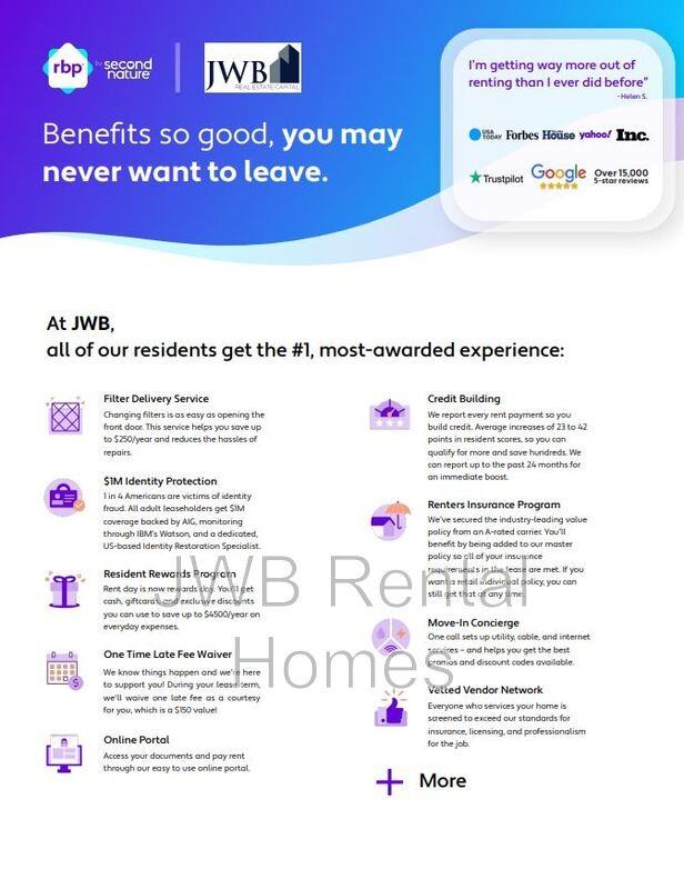 1728 W 6th St - Photo 7 of 8