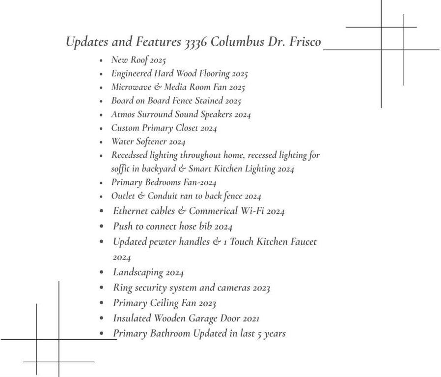 3336 Columbus Dr - Photo 4 of 39