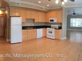 featured image of 628 D St