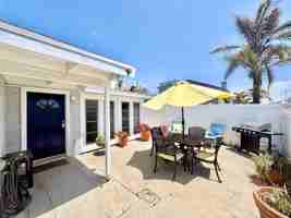 featured image of 207 Rossmore Dr