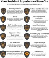 featured image of 413 Mt Rainier Pl