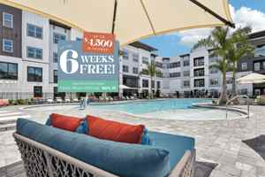 featured image of 3280 Champion Ring Rd