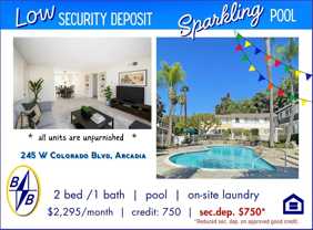 245 W colorado, Unit 4b - Photo 1 of 1