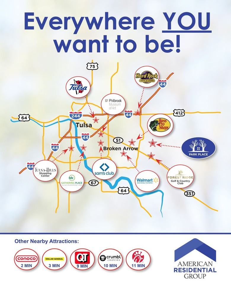 8206 East Oakland Street - Photo 4 of 20