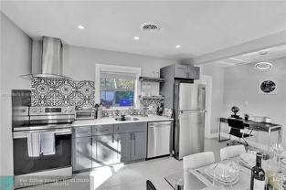 608 N 24th Ave #608 - Photo 1 of 1