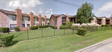 featured image of 10903 Highland Meadow Vlg Dr #D1