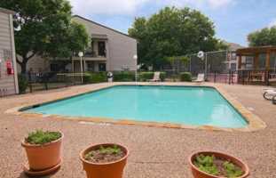 featured image of 1901 Lakeview Cir #D1