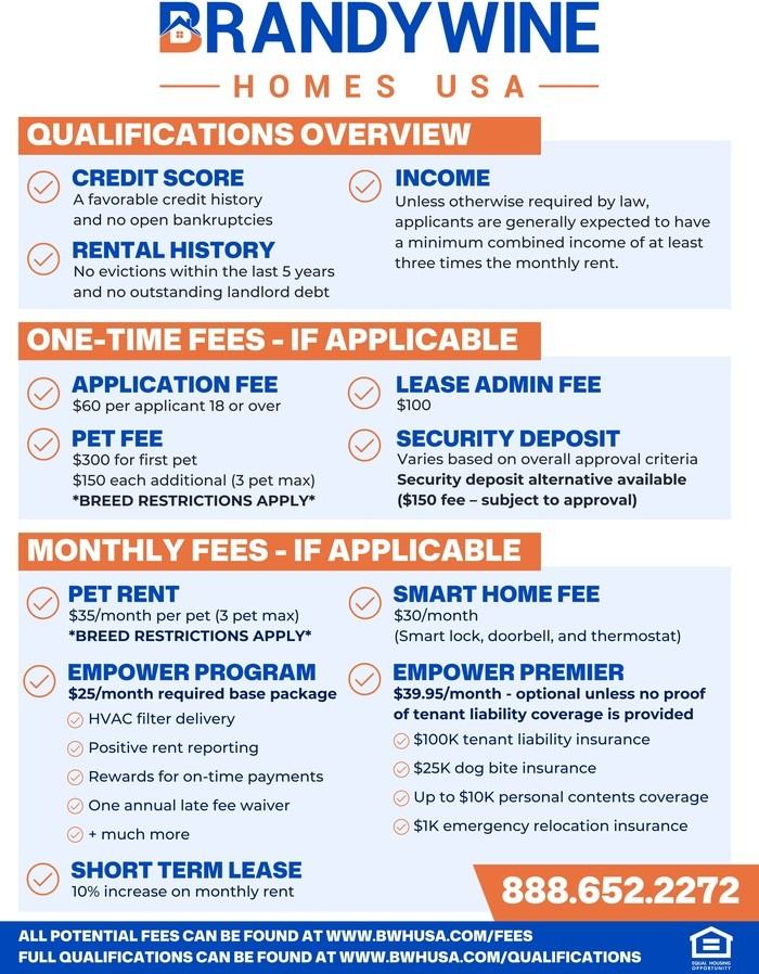 7307 Cypress Dr - Photo 2 of 4