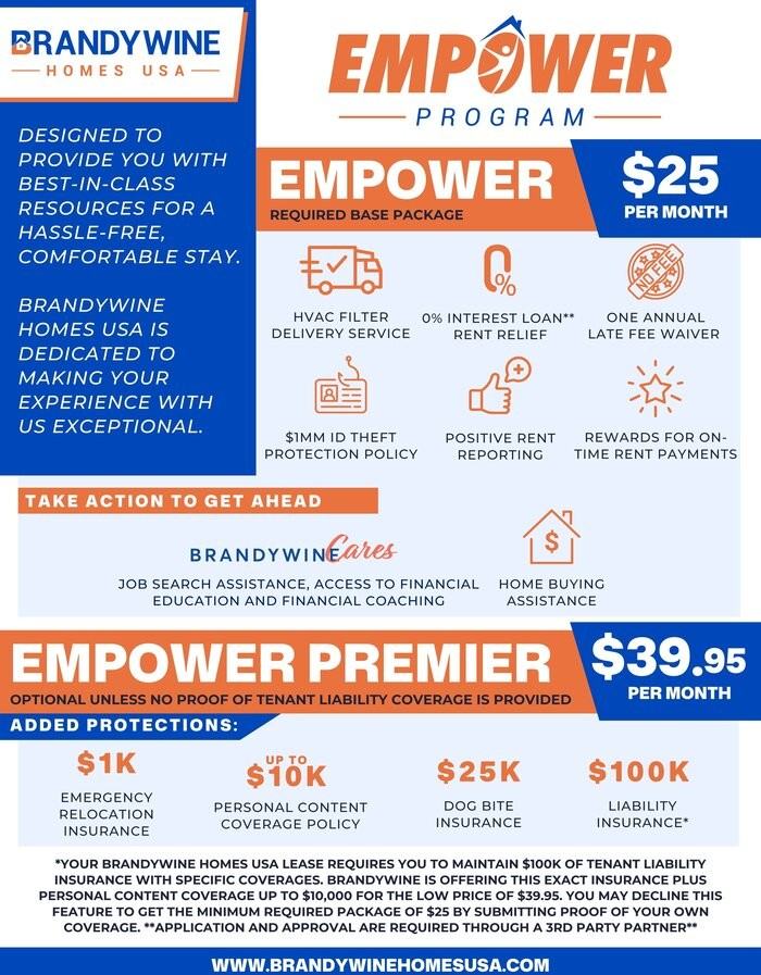 1912 W Grace St - Photo 4 of 5