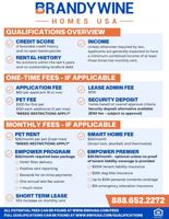 featured image of 509 Delwood Breck St #509