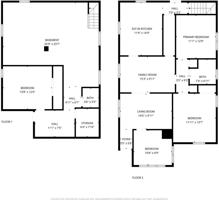 featured image of 1014 7th St S