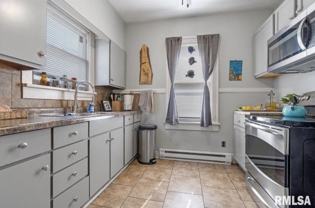 860 Loraine Avenue, Unit 864 Loraine - Photo 1 of 1