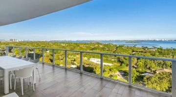 featured image of 4250 Biscayne Blvd #1502