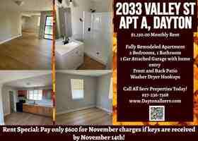 featured image of 2033 Valley Pike