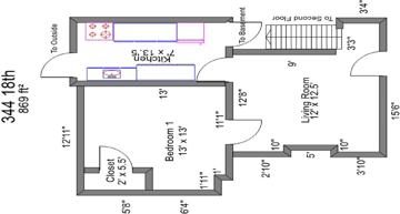 featured image of 344 E 18th Ave