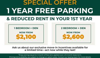 featured image of 870 Queenston Rd