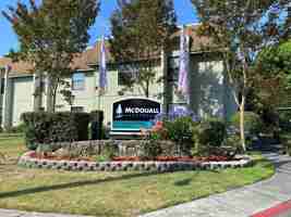 featured image of 7323 College View Dr #705