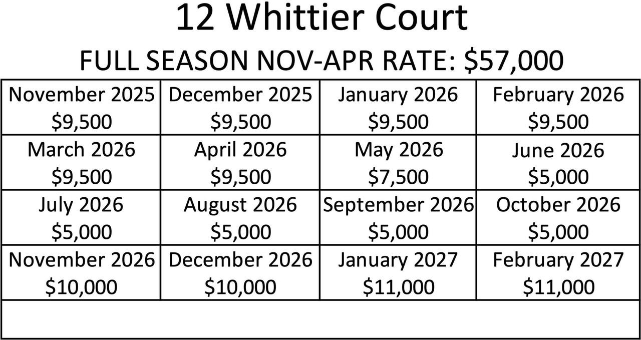 12 Whittier Court - Photo 4 of 50