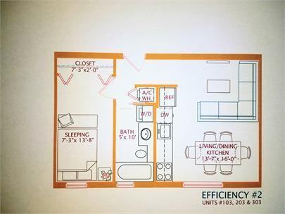 Shenandoah I Properties, LLC - Photo 5 of 16