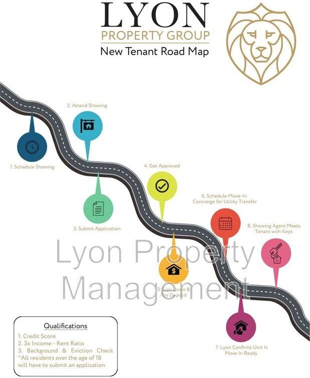 5 Church St #3rdFL - Photo 7 of 8