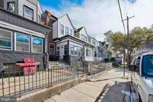 featured image of 5743 N 12th St