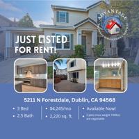 featured image of 5211 N Forestdale Cir