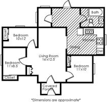 featured image of Sage Creek Apartments