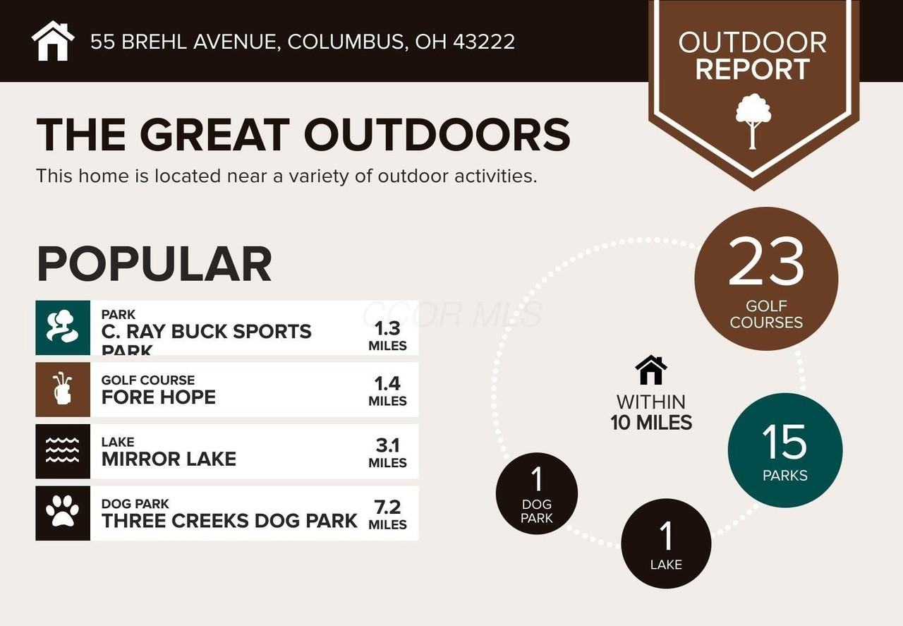 55 Brehl Ave - Photo 6 of 39