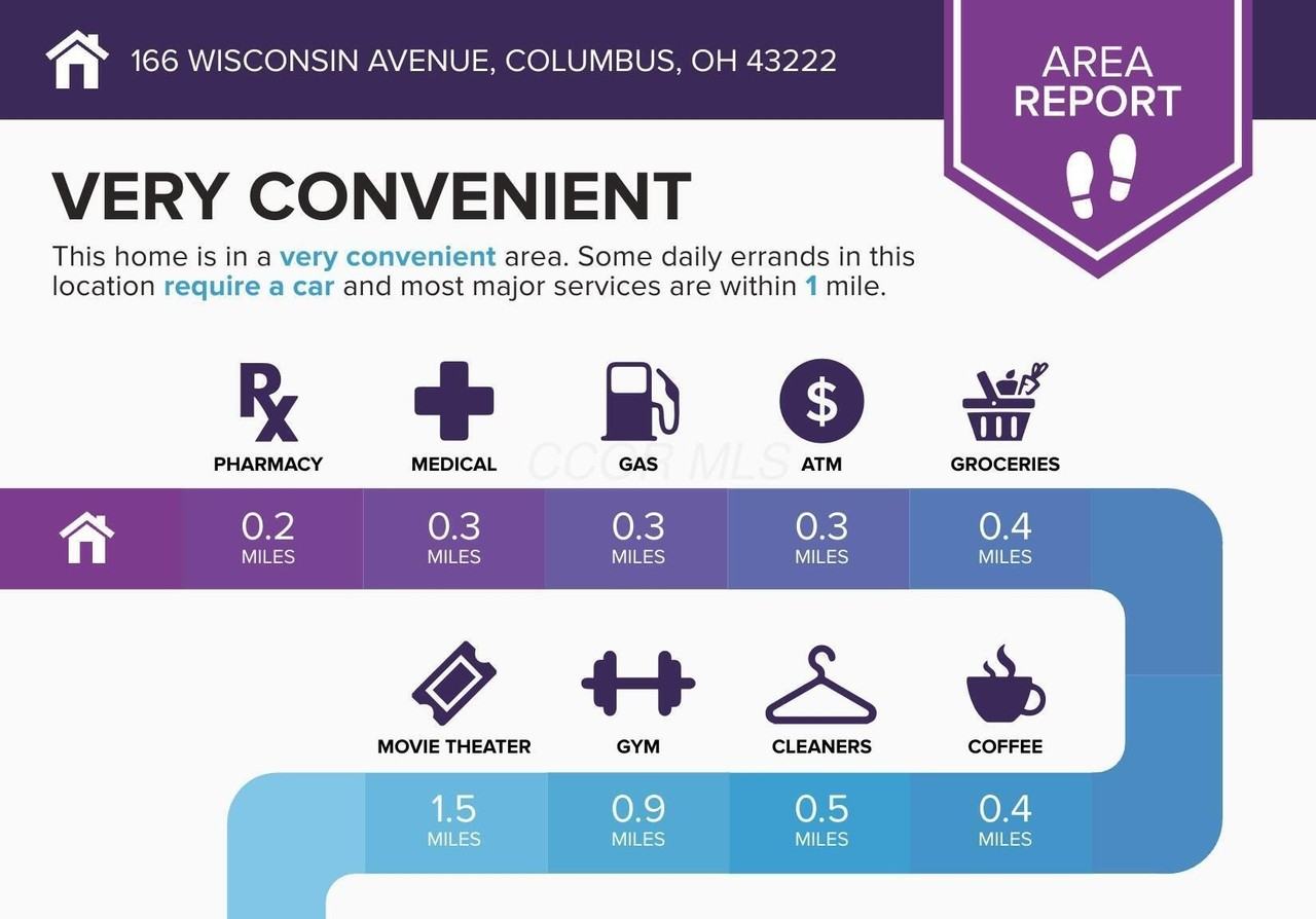 166 Wisconsin Avenue - Photo 6 of 46