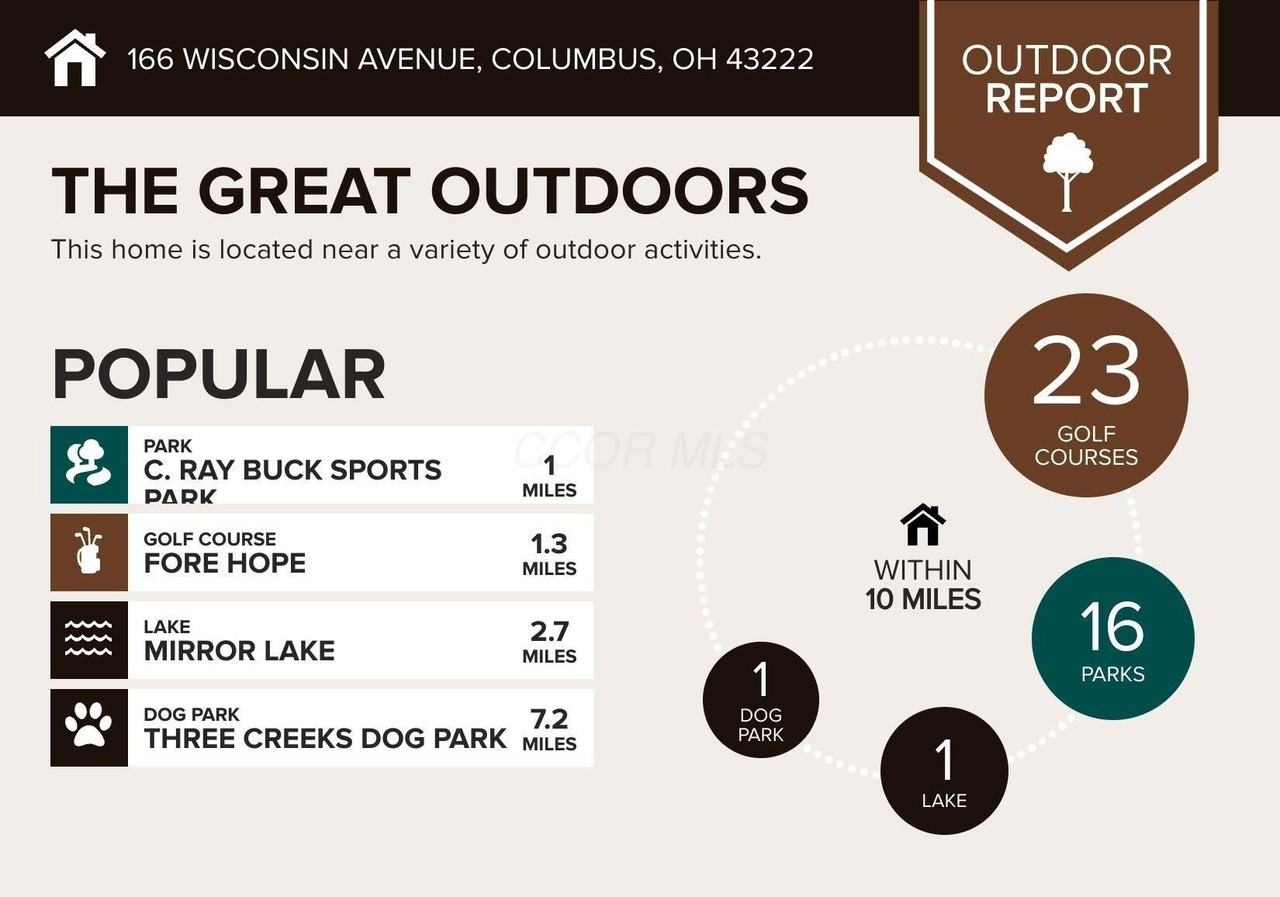 166 Wisconsin Avenue - Photo 7 of 46