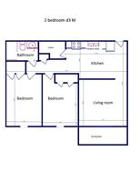 featured image of 909 Southwest Blvd