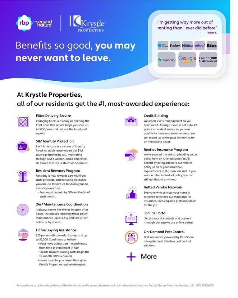 215 Central Ave #1-2 - Photo 5 of 17