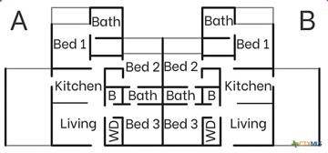 featured image of 539 Hackberry Road #AB