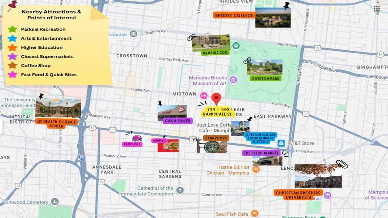 N Barksdale St - Photo 4 of 9