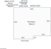 4504 South 47th Street - Photo 1 of 1