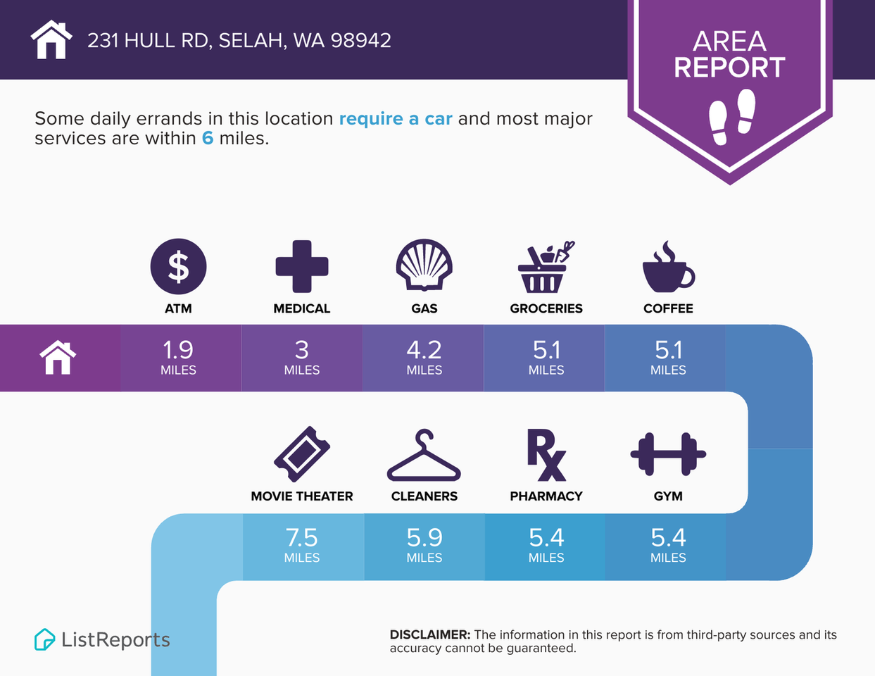 231 Hull Rd - Photo 4 of 8