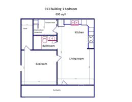 featured image of 913 Southwest Blvd