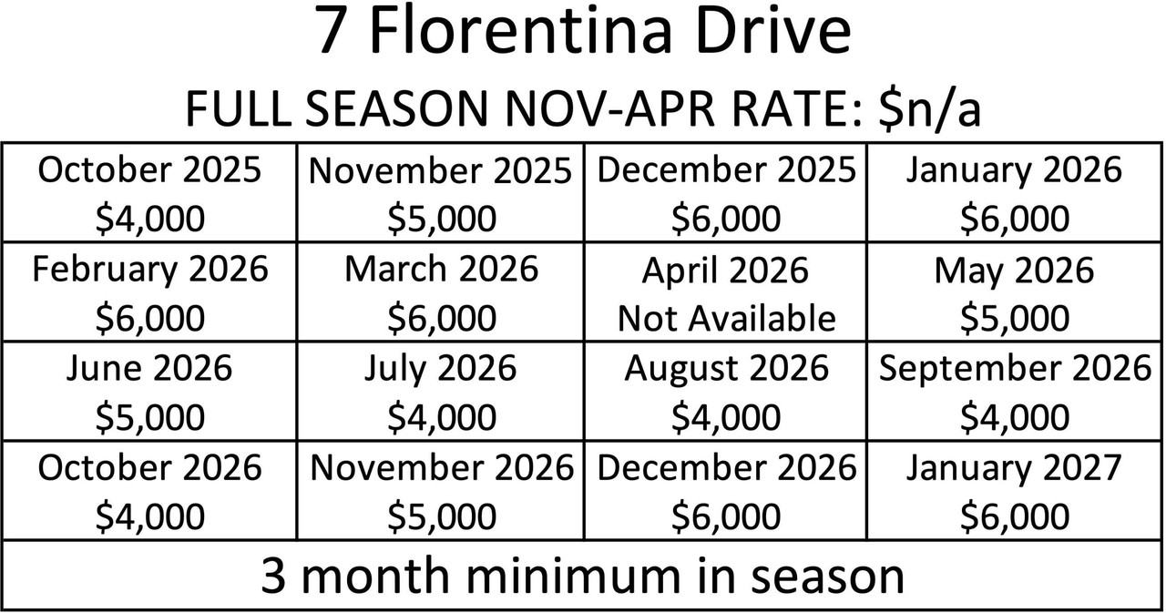 7 Florentina Dr - Photo 2 of 45