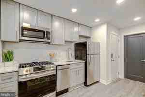 featured image of 1420 Eastern Avenue Northeast #5C