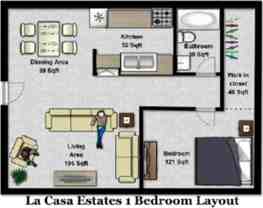 La Casa Estates - Photo 1 of 1