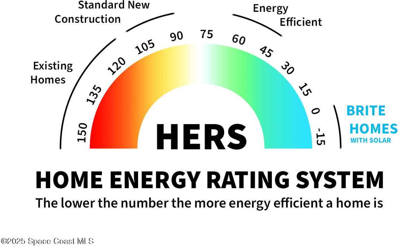 752 Damascus Ave Sw #752 - Photo 2 of 22